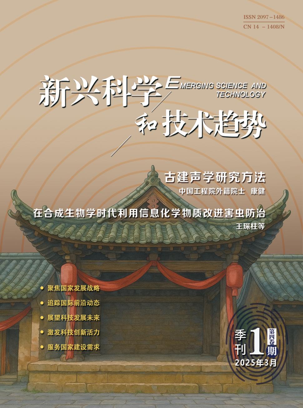 新兴科学和技术趋势